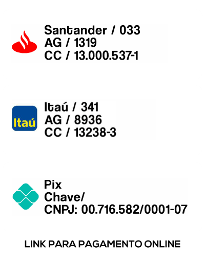 Dados